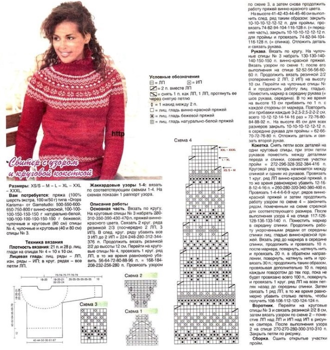 Lopapeysa. Strickmuster mit Beschreibungen mit Stricknadeln von oben nach unten, für Kinder, Männer, Meisterkurse