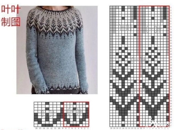 Lopapeysa. Strickmuster mit Beschreibungen mit Stricknadeln von oben nach unten, für Kinder, Männer, Meisterkurse
