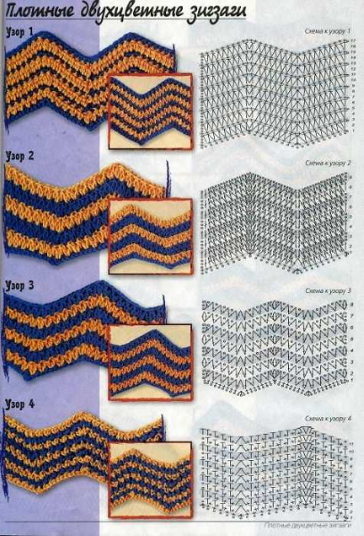 Missoni-Strickwaren. Muster, Beschreibung des Musters Espe, Französin, Fuchspfoten, Zickzack