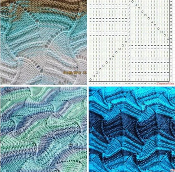 Missoni-Strickwaren. Muster, Beschreibung des Musters Espe, Französin, Fuchspfoten, Zickzack