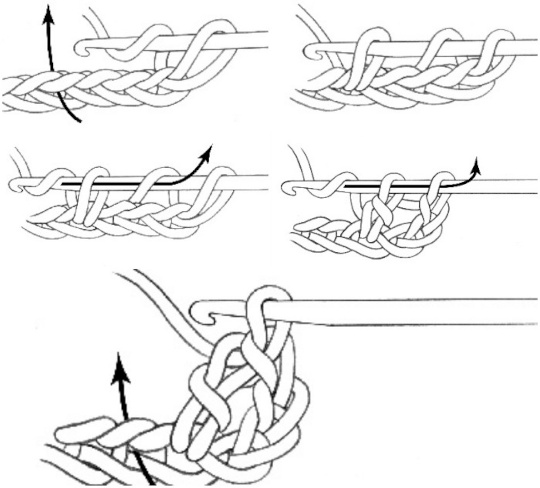 Gehäkelte Stiefel aus Sechsecken. Schema, Meisterklasse mit Schritt-für-Schritt-Beschreibung
