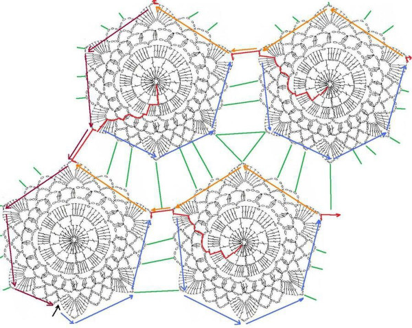 Gehäkelte Stiefel aus Sechsecken. Schema, Meisterklasse mit Schritt-für-Schritt-Beschreibung