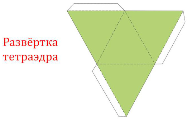 Tetraeder aus Pappe. Schema, Schritt für Schritt, Vorlage