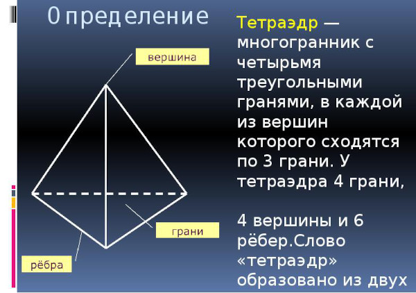 Tetraeder aus Pappe. Schema, Schritt für Schritt, Vorlage
