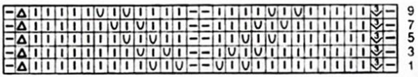 Ährchenmuster-Stricknadeln. Schema und Beschreibung der länglichen Schleifen, durchbrochen