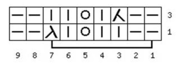 Ährchenmuster-Stricknadeln. Schema und Beschreibung der länglichen Schleifen, durchbrochen