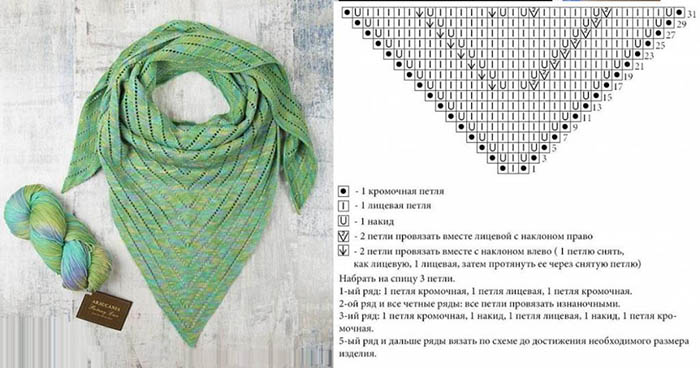 Baktus mit Stricknadeln mit Vorderseite aus der Ecke für Anfänger