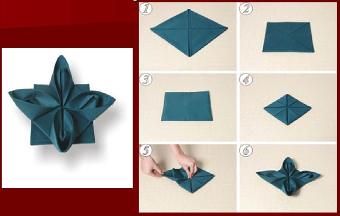 So falten Sie Papier- und Stoffservietten wunderschön auf dem Tisch. Schemata