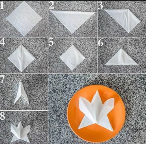 So falten Sie Papier- und Stoffservietten wunderschön auf dem Tisch. Schemata