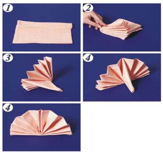 So falten Sie Papier- und Stoffservietten wunderschön auf dem Tisch. Schemata