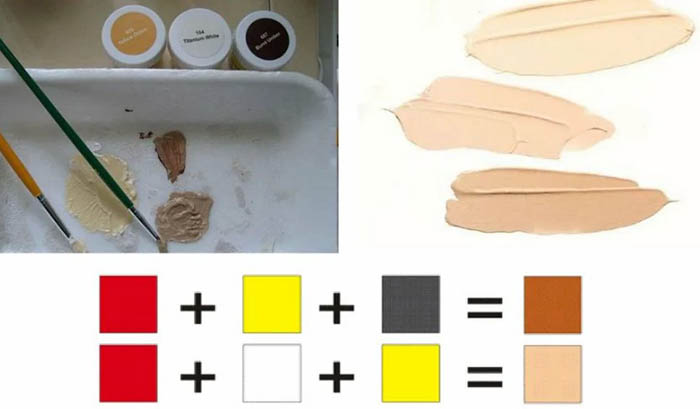 Wie man Beige aus Gouache, Plastilin, Farben, Markern und Bleistiften herstellt