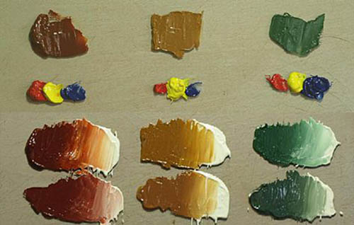 Wie man Beige aus Gouache, Plastilin, Farben, Markern und Bleistiften herstellt