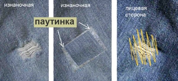 So nähen Sie ein Loch in Strickwaren, Jeans, Jacken, Hosen und Kleidung schön zu. Lifehack