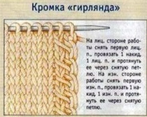 So stricken Sie eine Randschlaufe mit Stricknadeln für Anfänger