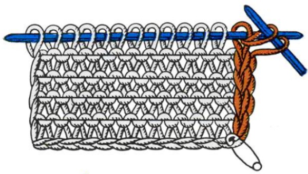 So stricken Sie eine Randschlaufe mit Stricknadeln für Anfänger