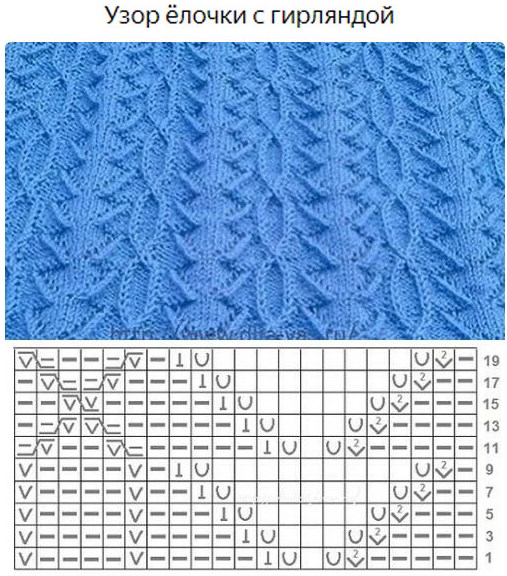 Rundes Häkeloberteil mit Passe für Damen und Mädchen. Schemata, Muster