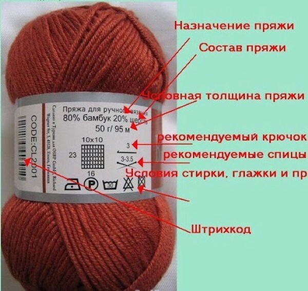 Modelli di maglia pigri in due colori. Schemi e descrizione