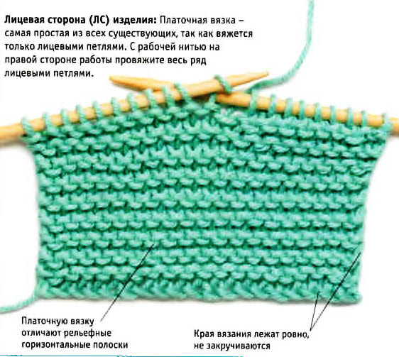 Krausrippenstricken. Muster und Beschreibungen zum Stricken im Kreis ohne Naht oder Verbindung