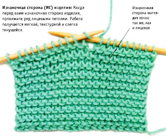 Krausrippenstricken. Muster und Beschreibungen zum Stricken im Kreis ohne Naht oder Verbindung