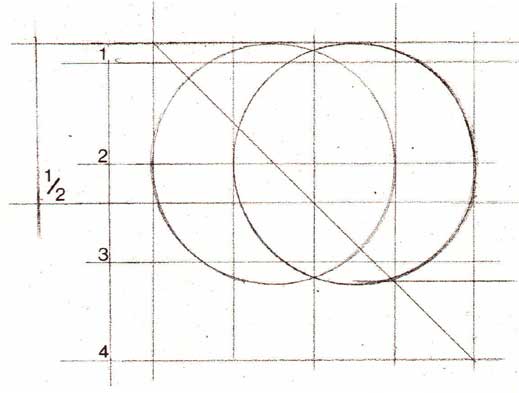 Proportionen eines menschlichen Gesichts zum Zeichnen eines Porträts mit einem Bleistift. Schema