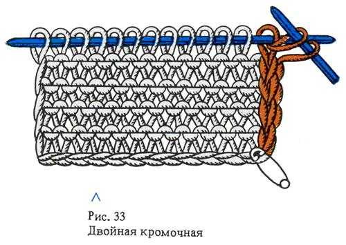 Gleichmäßige Kante beim Stricken. Schema