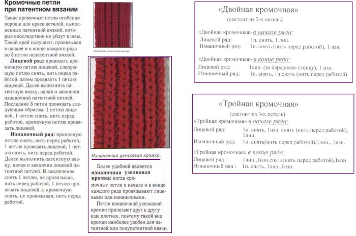 Gleichmäßige Kante beim Stricken. Schema