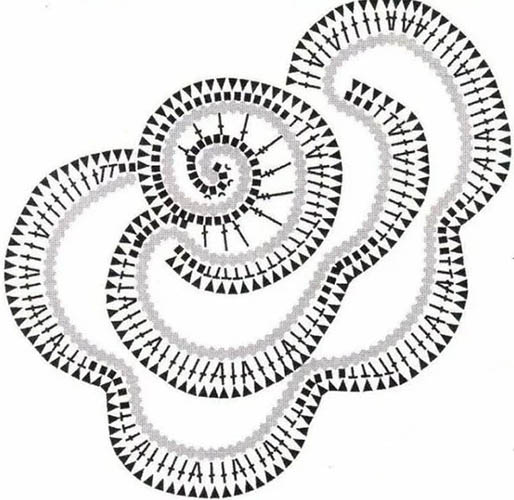 Gehäkelte Rose. Schemata und Beschreibung für Anfänger