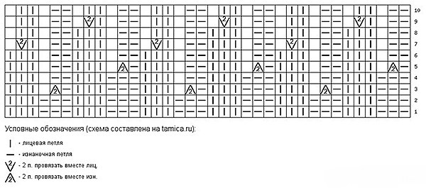 So stricken Sie eine Takori-Mütze aus Mohair, Angora oder Häkeln. Schema, Beschreibung
