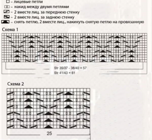 Fußabdrücke auf zwei Stricknadeln ohne Naht. Beschreibung und Diagramm