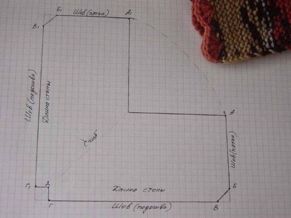 Gestrickte Hausschuhe für Anfänger Schritt für Schritt mit Beschreibung