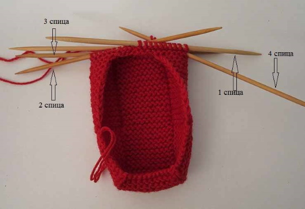 Gestrickte Hausschuhe für Anfänger Schritt für Schritt mit Beschreibung