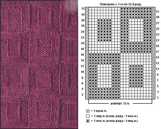 Schattenmuster stricken. Schnittmuster und Beschreibung für eine Decke, einen Pullover, einen Pulli