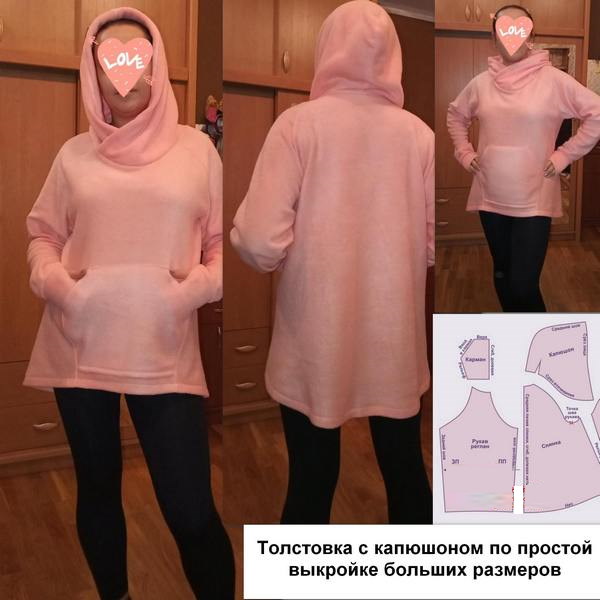So nähen Sie einen Damen-Hoodie. Muster mit Reißverschluss, lang, isoliert
