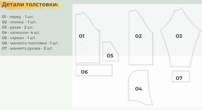 So nähen Sie einen Damen-Hoodie. Muster mit Reißverschluss, lang, isoliert