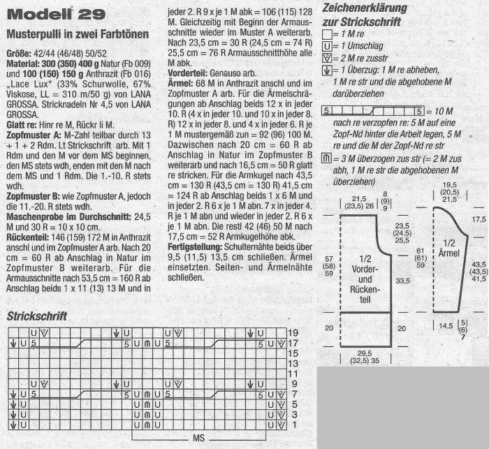 Stricksymbole mit Beschreibungen und Diagrammen. Tabelle für Anfänger