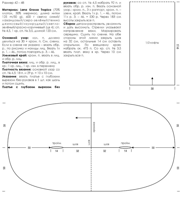 Stricksymbole mit Beschreibungen und Diagrammen. Tabelle für Anfänger