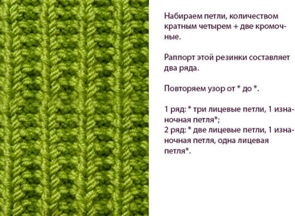 Englisches elastisches Stricken. Strickanleitung für Anfänger