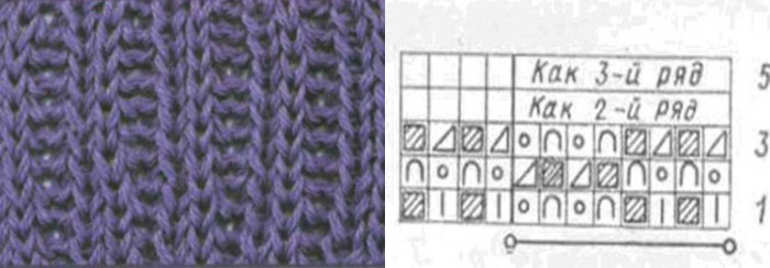 Englisches elastisches Stricken. Strickanleitung für Anfänger
