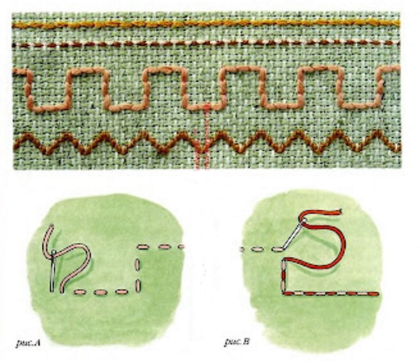 Punti decorativi per ricami e trapunte: punto pazzo, punto raso. Diagrammi manuali