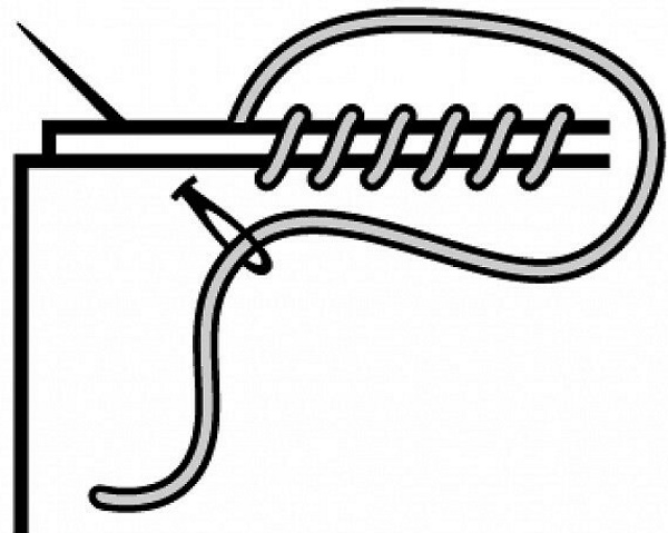 Punti decorativi per ricami e trapunte: punto pazzo, punto raso. Diagrammi manuali
