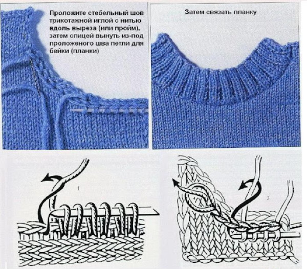 Doppelt elastisches Stricken. Strickmuster im Kreis für Anfänger