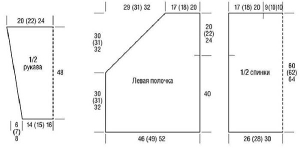 Maglione da donna lavorato a maglia. Modelli e descrizioni di come lavorare a maglia un raglan per ragazzi
