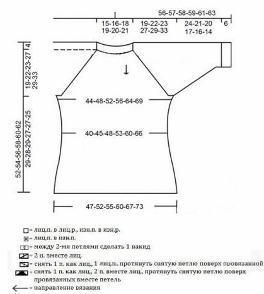 Maglione da donna lavorato a maglia. Modelli e descrizioni di come lavorare a maglia un raglan per ragazzi