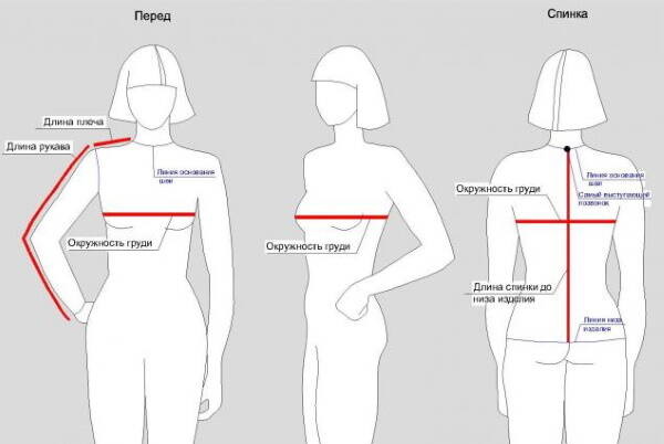 Maglione da donna lavorato a maglia. Modelli e descrizioni di come lavorare a maglia un raglan per ragazzi