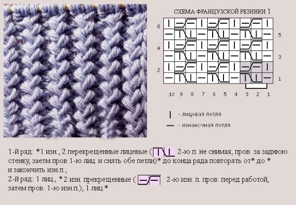 Doppelseitiges Strickmuster für einen Snood. Strickmuster