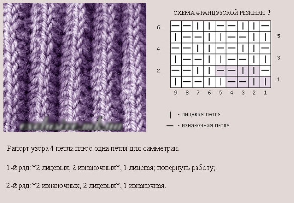 Französisches elastisches Stricken. Anleitung für Anfänger, Strickbeschreibung