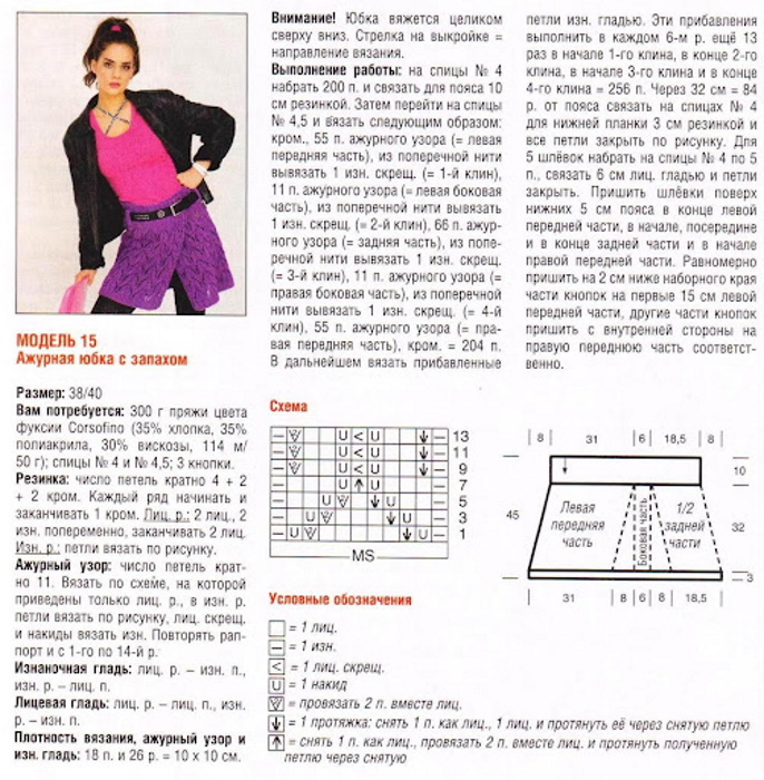 So stricken Sie Schritt für Schritt einen Rock mit Stricknadeln für Anfänger. Schemata mit Beschreibung