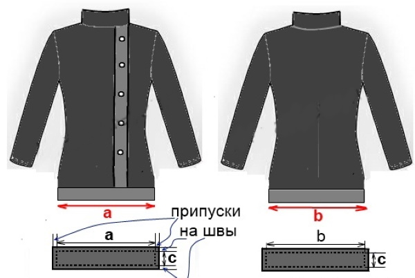 Come allungare un vestito corto con le proprie mani. Idee, foto