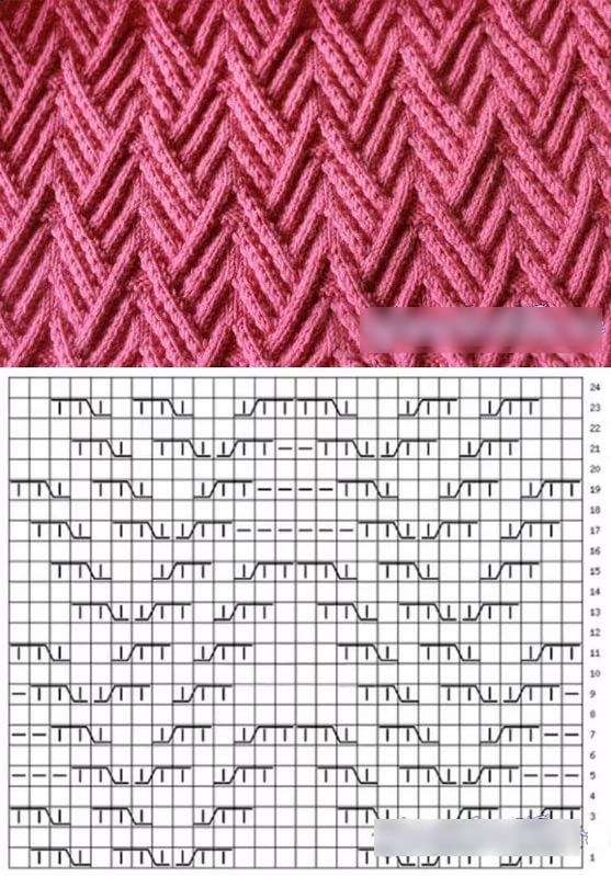 Wie man Fäustlinge mit Stricknadeln schön mit einem Halbkreis veredelt