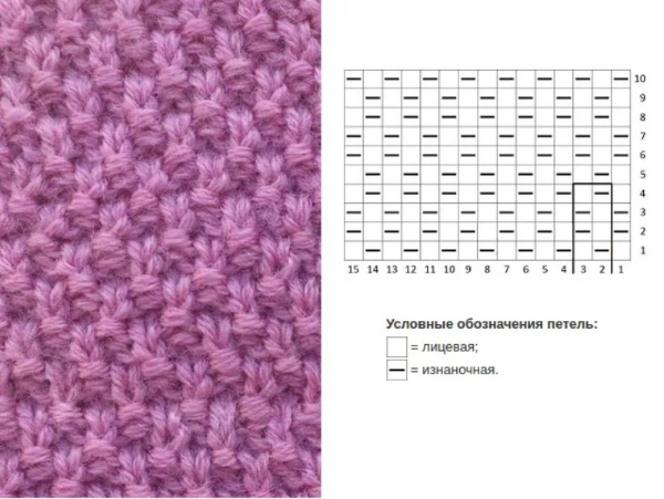 Gestrickte Bluse für Mädchen im Alter von 1–2 Jahren. Beschreibung, Diagramme
